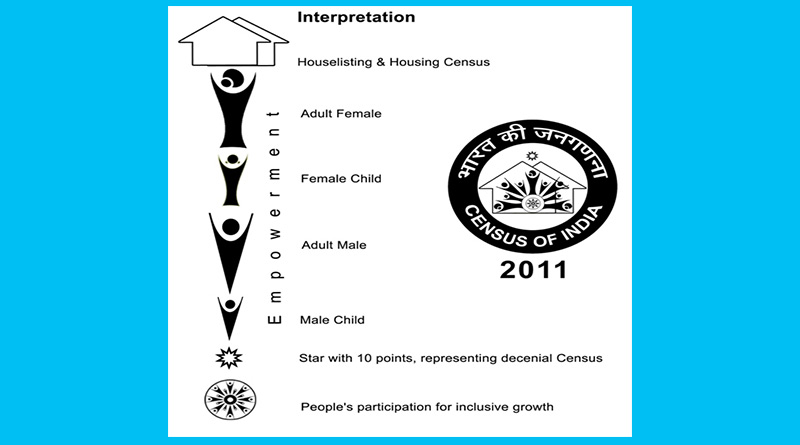 Census of India 2011: Figures at a Glance