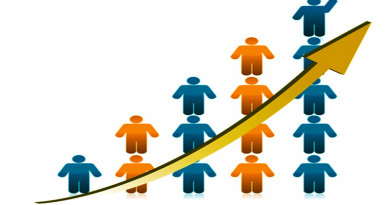 Decadal growth of population and percentage contribution to total growth of India: 1991-2001 and 2001-2011