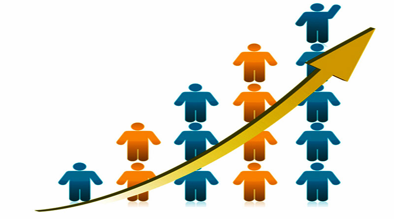 Decadal growth of population and percentage contribution to total growth of India: 1991-2001 and 2001-2011