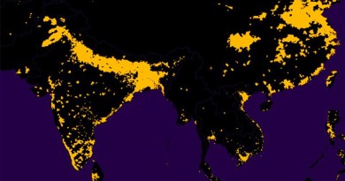 Largest Countries According To Population