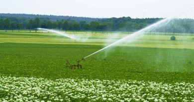 Sources of irrigation in India