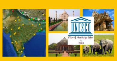 UNESCO World Heritage Sites In India