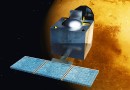 भारत का सफल मंगल अभियान  India’s successful Mars Mission