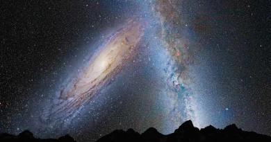Universe & Galaxies