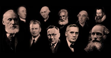 दुनिया के प्रमुख वैज्ञानिक और उनके आविष्कार The World’s Leading Inventors And Their Invention