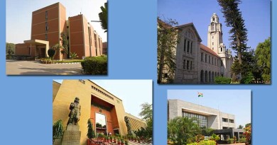 India's leading institutions and their headquarters