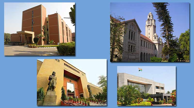 India's leading institutions and their headquarters