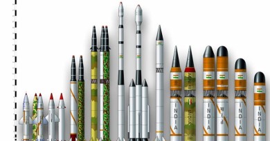 प्रक्षेपास्त्रों के प्रकार Types Of Missiles