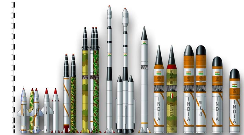 Types Of Missiles