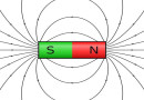 चुम्बकत्व Magnetism