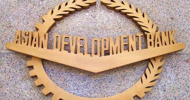 Asian Development Bank - ADB