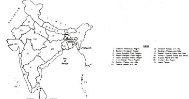 Agro - Climatic Zones of Planning Commission