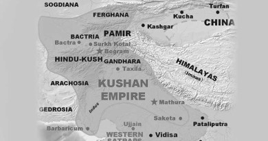Kushan-Empire