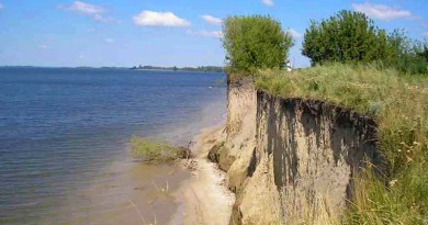 Soil-Erosion