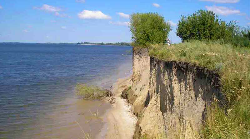 Soil-Erosion
