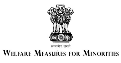 Welfare Measures for Minorities