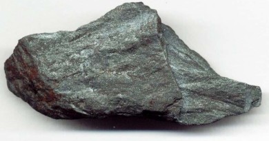 Metallic Minerals: Iron Group