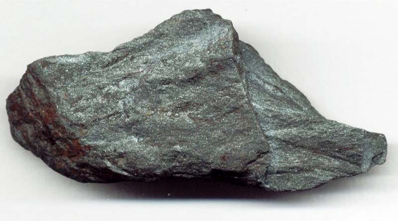 Metallic Minerals: Iron Group