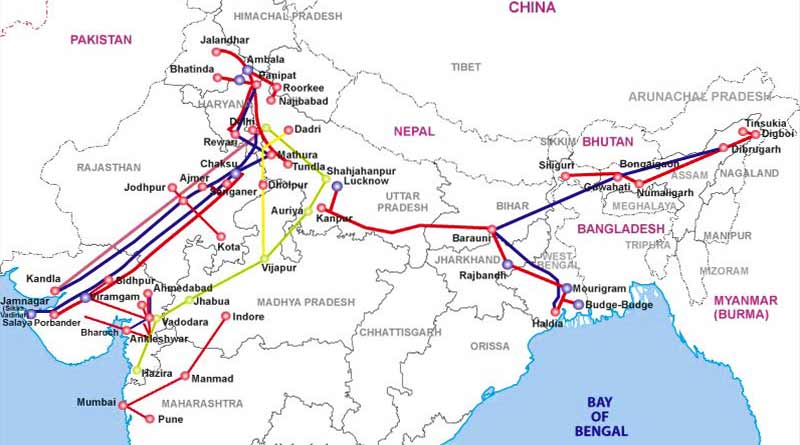 Pipeline Network In India