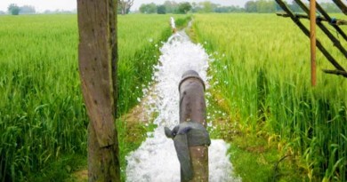 Problems With Irrigation Potential in India