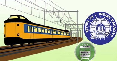 Railway Budget 2016-17