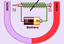 चुम्बक एवं स्थिर विद्युत् Magnets and Static Electricity