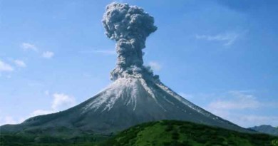 Major Volcanoes of the World
