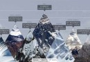विश्व के प्रमुख पर्वत शिखर World’s Top Mountain Peaks