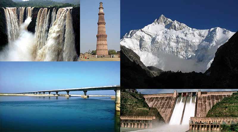 The tallest, Bigest and Longest in India