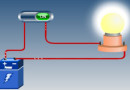 विद्युत-धारा Electric Current