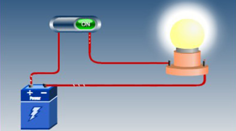 Electric Current