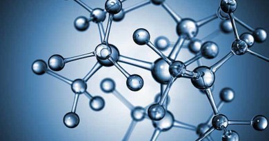 Chemical Bonding