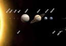 सौरमंडलीय पिण्ड Solar System Bodies