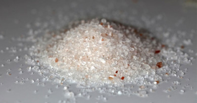 Mineral Salts